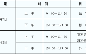 重磅！《2022年陜西省普通高等學(xué)校招生工作實施辦法》發(fā)布縮略圖