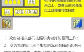 陜西發(fā)布暴雨黃色預(yù)警信號(hào) 這些地區(qū)未來6小時(shí)內(nèi)降雨量將達(dá)50毫米以上縮略圖