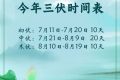 7月11日正式進(jìn)入！長達(dá)40天！縮略圖