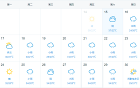 預計16日我區(qū)有一次明顯降水天氣過程縮略圖