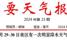 短時(shí)強(qiáng)降水、雷暴大風(fēng)！29至30日我區(qū)有明顯降水天氣過程→縮略圖