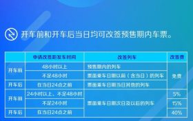 國慶準備火車出行注意！改簽有新變化→縮略圖