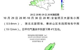 漢中雨水在路上，時(shí)間→縮略圖