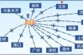 新增航線！漢中機(jī)場航班換季啦→縮略圖