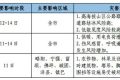 吹風(fēng)浮塵+降水降溫！天氣又要變→縮略圖